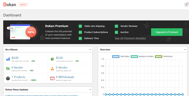 Dokan Marketplace Dashboard