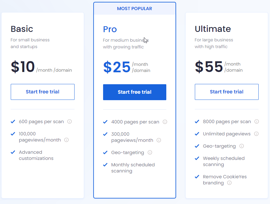 CookieYes Pricing