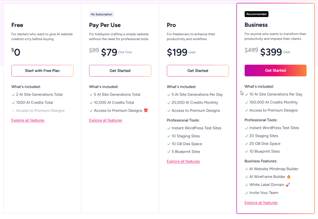 ZipWP Pricing Plans